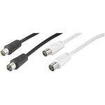 Coxial Antenna Cables standard inline jack 
