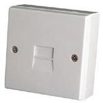 Telephone Sockets <b>Various Surfaces</b>