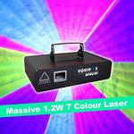Equinox Apache Laser 