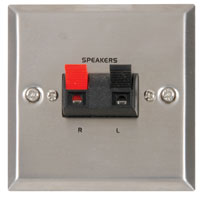 Steel Speaker Spring Terminal Wallplate