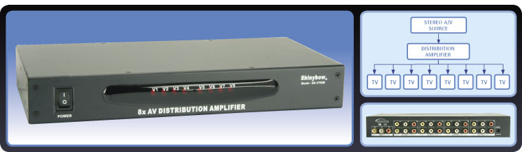 8-Way A/V distribution amplifier