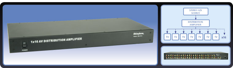16-Way A/V Distribution Amplifier
