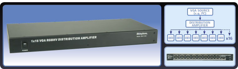 16-Way VGA Distribution Amplifier