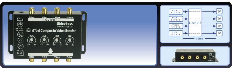 4-Way Composite Video Booster, BNC