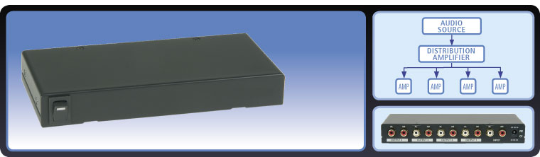 Stereo Audio Distribution Amplifier