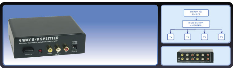 4-Way AV Distribution Amplifier