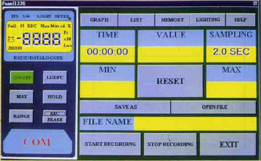 Datalogging Light Meter