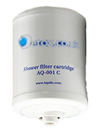 Replacement Filter Cartridge for PRO6000