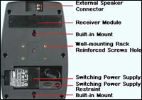 30w MIPRO Wireless Remote Lecturing Amplifier