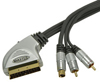 Masterclass Switched Scart to 2 x RCA & S-VHS - 0.75m