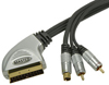 Masterclass Scart to 2 x RCA & S-VHS - 0.75m