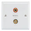 Speaker Wallplate for a Single Speaker White