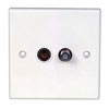 TV/Satellite wallplate