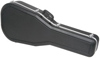 Deluxe ABS Classical Guitar Case