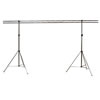 Sureloc Trussing System - 3.5m