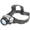 LED Handsfree Headlight 1W