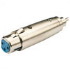 3 Pin XLR Female Socket To RCA Phono Plug