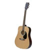 Acoustic Guitar Kit