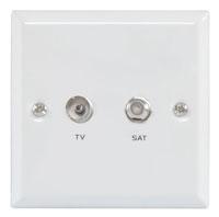 TV Satellite White Wallplate with Coax & F Connector 