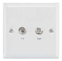 TV Satellite White Wallplate with Coax & F Connector