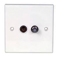 TV/Satellite wallplate