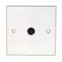 TV Coaxial Wallplate