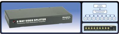 8-Way Composite Video Distribution Amplifier, RCA