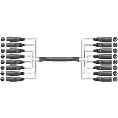 8-Way Audio Loom XLR M to XLR F - 3M - main image