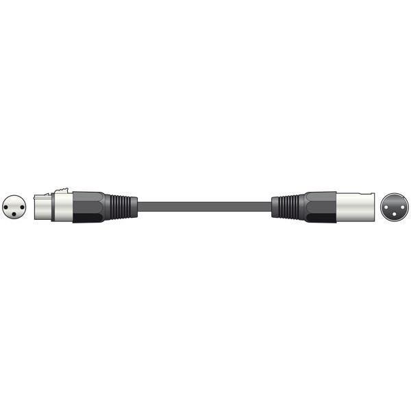 XLRF to XLRM Leads - main image
