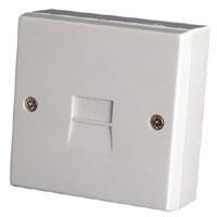 Telephone Sockets <b>Various Surfaces</b> - main image