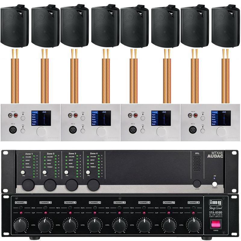 4-Zone 5-Source PA Package with Wall Plates and Speakers - main image