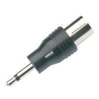 3.5mm Mono Plug To TV Coax Socket