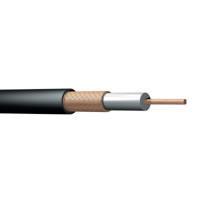 RG58U CB Coaxial Cable