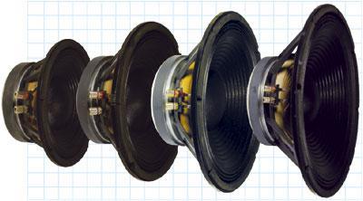 Heavy Duty Pro Music Woofer With Aluminium Frame - <b>Various Sizes</b>