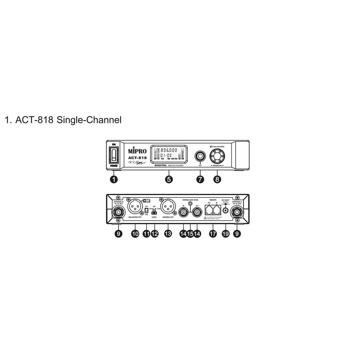 MiPro ACT-818 UHF Digital Wideband Single-Channel Receiver (CH38-45) - main image