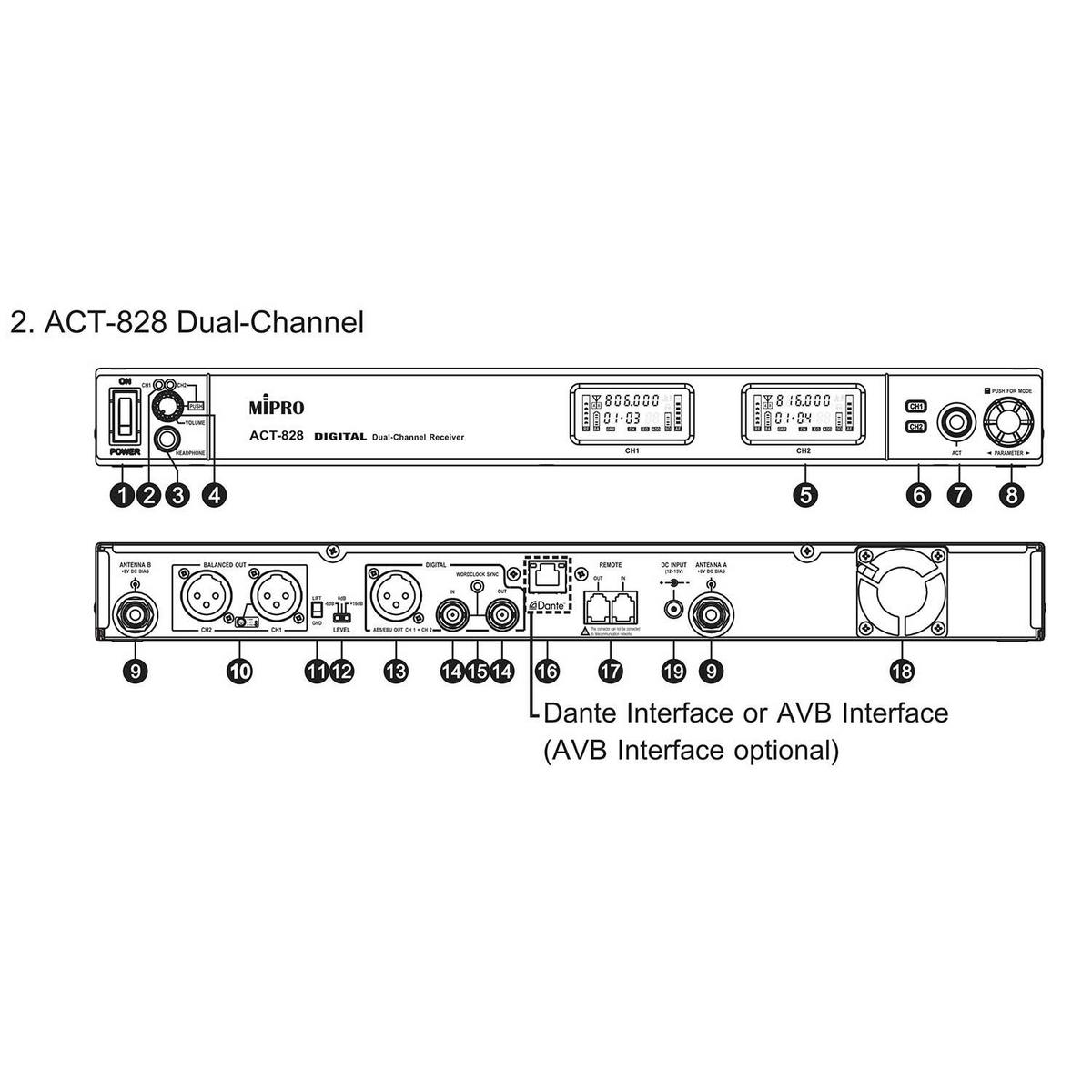 MiPro ACT-828 Dual Channel Receiver with Dante Option (CH38-45) - main image