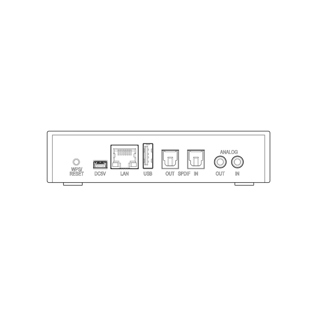 WHD Airbridge-Pro WLAN/BT Receiver - main image