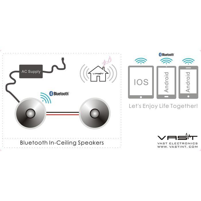 VAST Wireless Bluetooth Active 60W Ceiling Speakers - main image