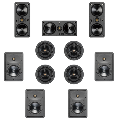 Monitor Audio (200 Series) 7.x.4 Ceiling Speaker Pack ATMOS Ready