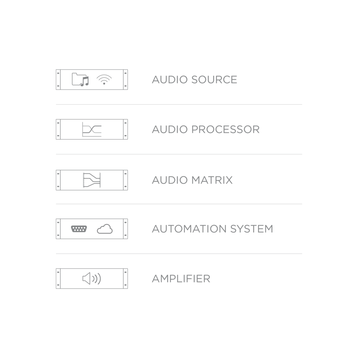 AUDAC MFA216 Amplifier 2 x 80W @ 4 Ohm - 160W @ 70/100V - main image