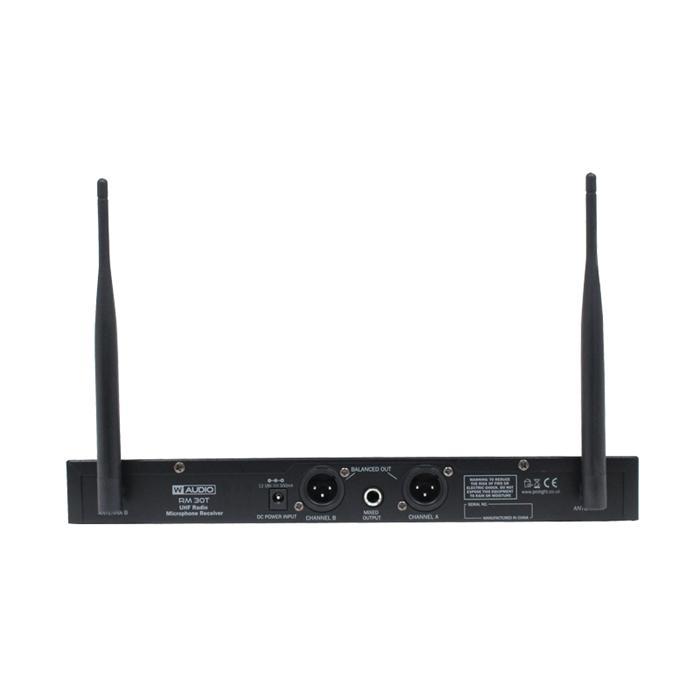 W Audio RM 30T Twin UHF Handheld Radio Microphone System - main image