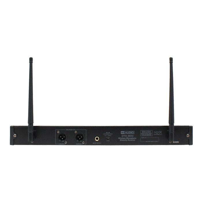 DTM 800H Twin Handheld Diversity System (863.0Mhz-865.0Mhz) V2 - main image