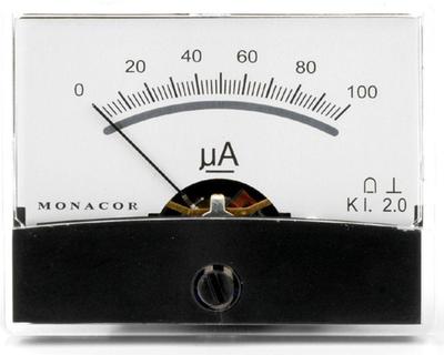 PM-2/100UA Moving Coil Panel Meter