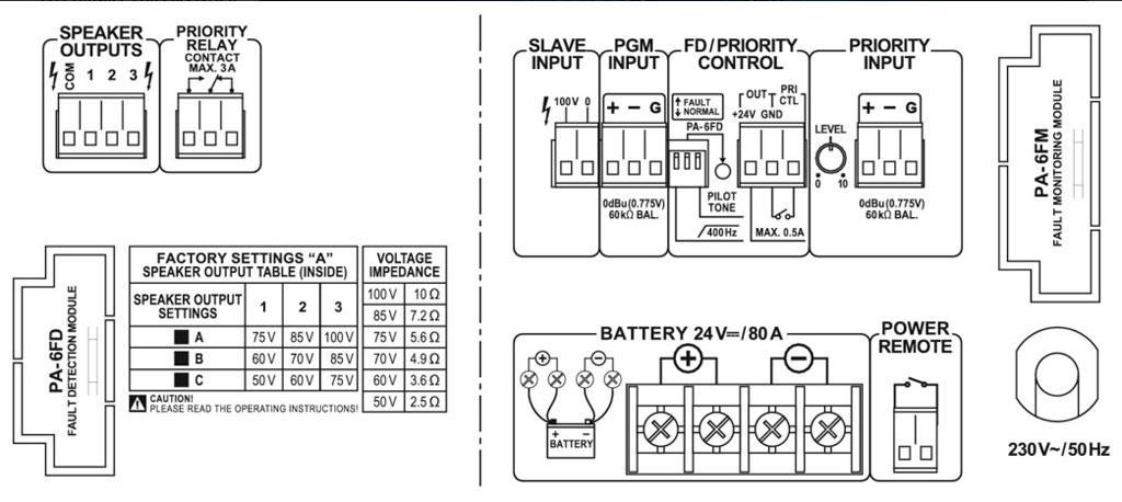 PA-1960 High Power 100V PA Amplifier 960W - main image