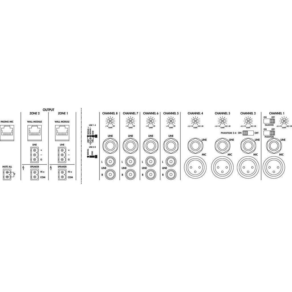 PA-M224 2-Zone Matrix PA Amplifier 240W Per Zone - main image