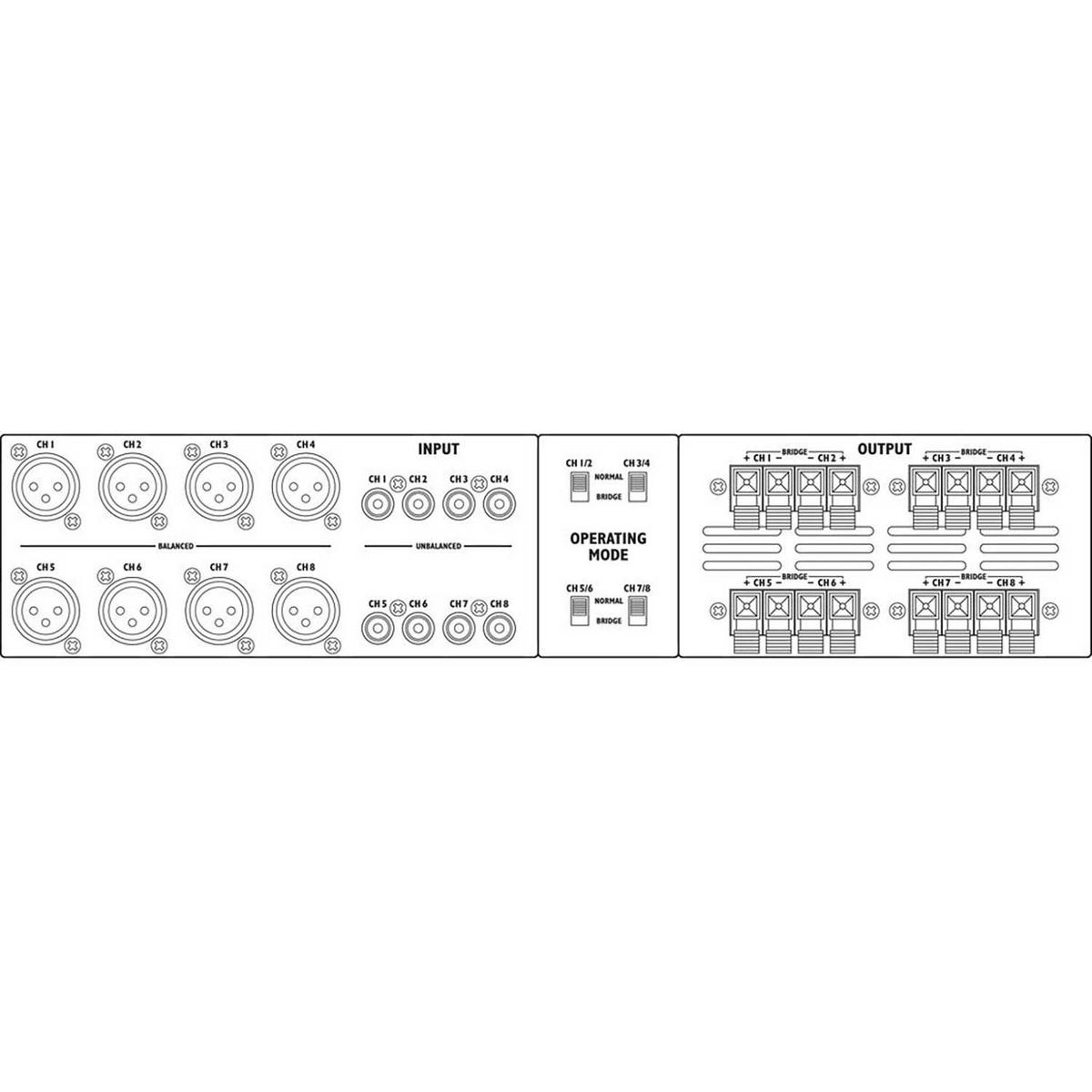 IMG Stageline STA-850D 8-Channel Digital Amplifier - main image