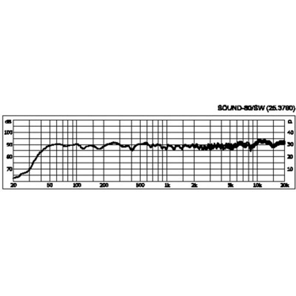 Pair Of High-Quality Active Speakers, 2 x 120WMAX, 2 x 70WRMS - main image