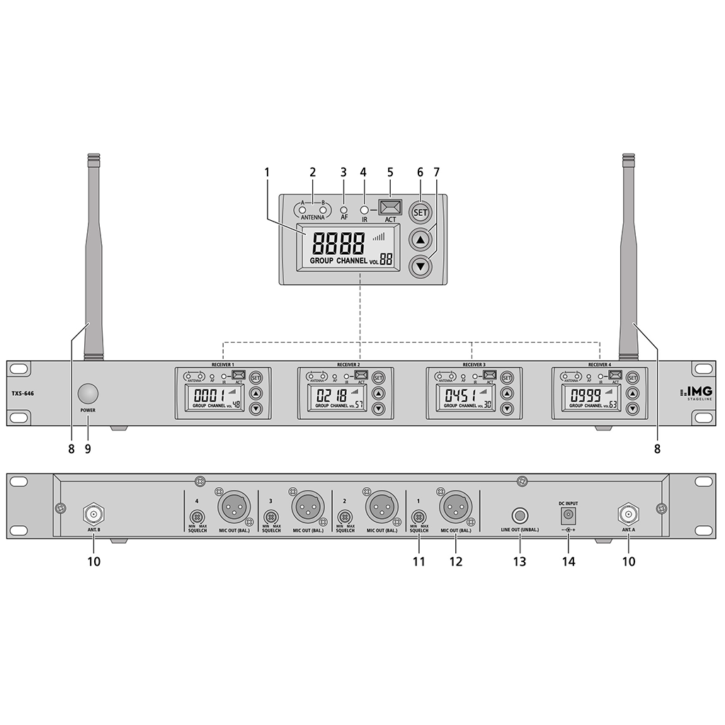 Quad Wireless Microphone System with 4 x Handheld Mics - main image
