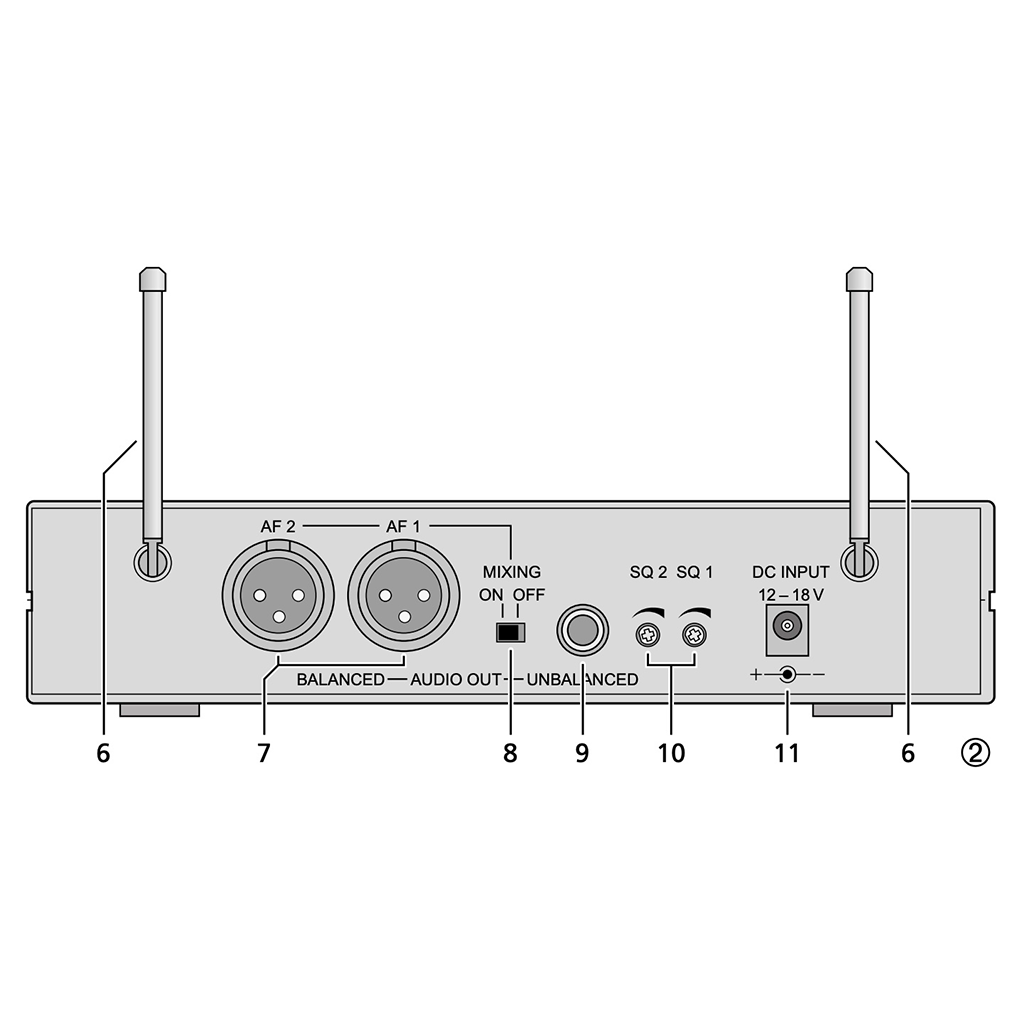 IMG Stageline TXS-812SET Wireless 2-Channel Microphone System  - main image