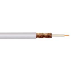 Low-Loss 75ohm UHF Coaxial Cable